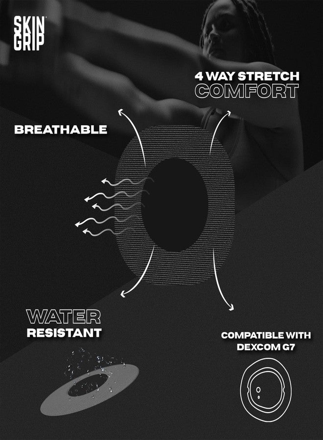 Skin Grip Adhesive Patches Compatible with Dexcom G7 & Stelo CGM with Cutout – Waterproof & Sweatproof Cover for Continuous Glucose Monitor Sensor, Stays Secure for 10-15 Days – 20 Pack, Black - Image 2